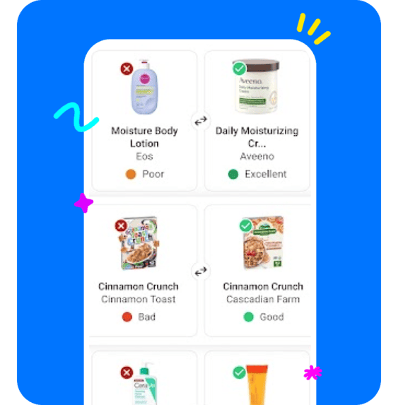 Healthier Product Alternatives