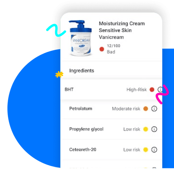 Health Impact Scoring